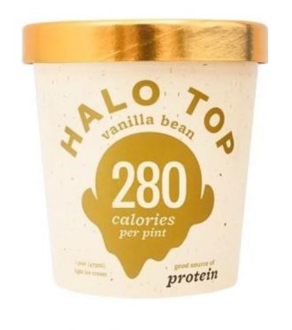 Halo Top | Intellectual Property Law Firm | Harness IP