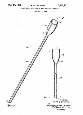 Patent2 | Intellectual Property Law Firm | Harness IP