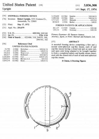 Patent4 | Intellectual Property Law Firm | Harness IP