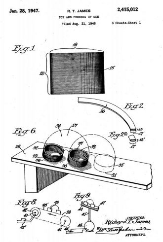 patent1 1 | Intellectual Property Law Firm | Harness IP