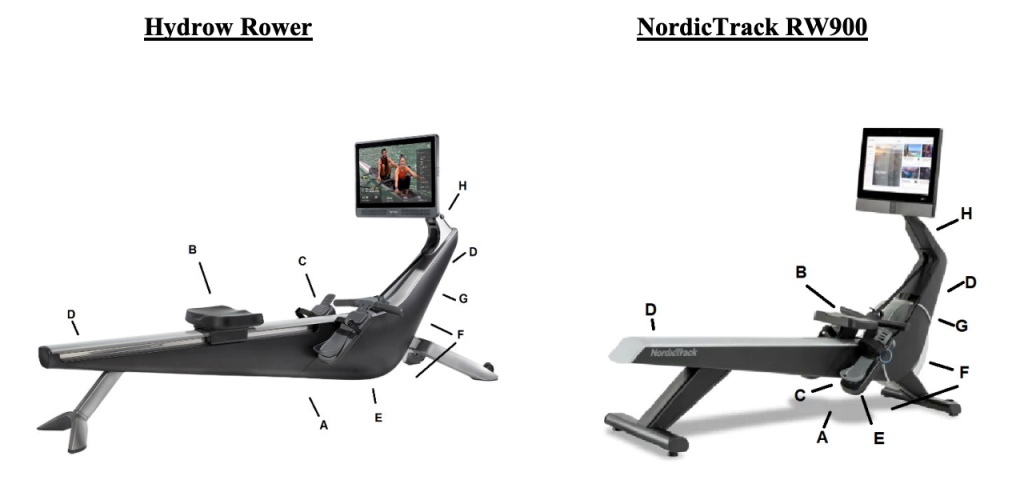 exercise equipment IP litigation | Intellectual Property Law Firm | Harness IP